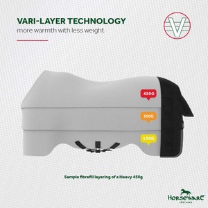 Horseware Horseware Rambo Supreme 1680D Plus 450g Vari Layer Turnout Rug in Navy/Thunderstorm Grey