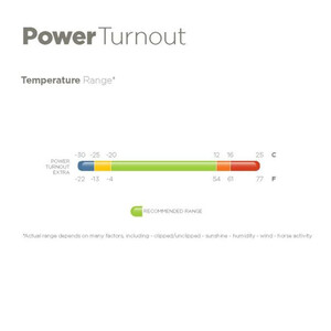 Bucas Bucas Power Turnout Extra in Silver