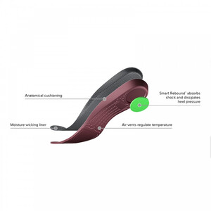 Ariat Ariat Pro Performance Insoles UK6.5 